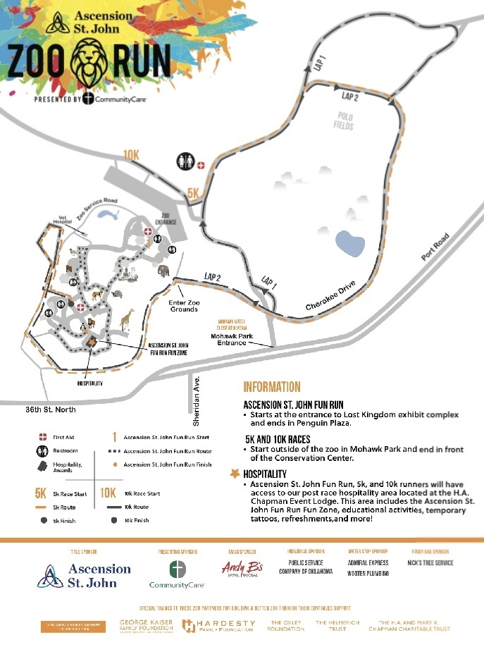 Zoo Run Map